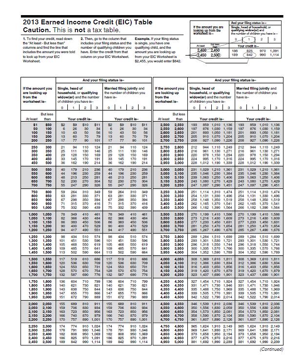 Earned Income Credit Table â Calculating Your Eic